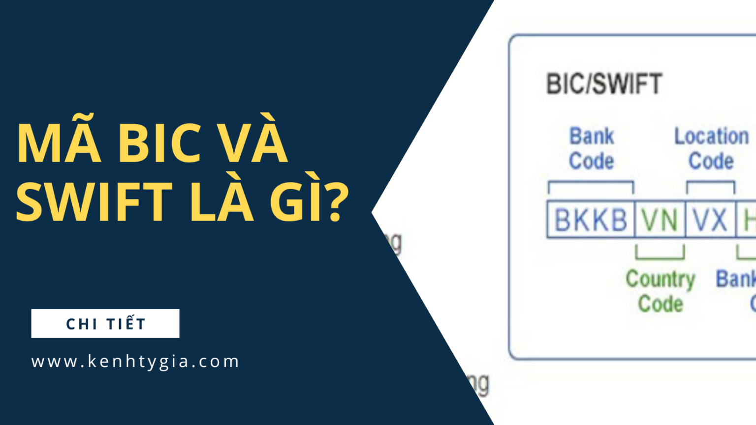 Swift Rma Bit Rma Trong Swift Là Gì? Thiết Lập Quan Hệ Swift – RQWYPU